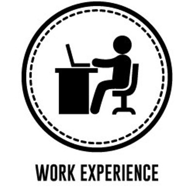 thanks to our work experience students manchester youth i have experience in working
